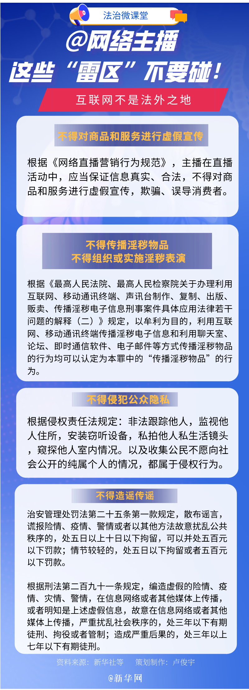 保山@网络主播，这些“雷区”不要碰！