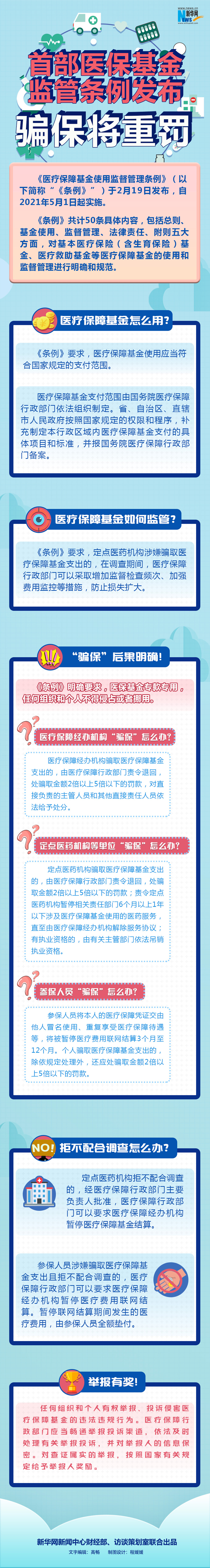 保山首部医保基金监管条例发布 骗保将重罚