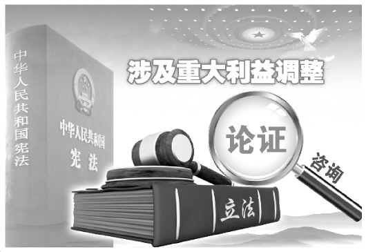 保山全国人大常委会首次发布立法工作规范 健全立法工作机制提高立法质量涉重大利益调整将论证咨询 争议较大将引入第三方评估