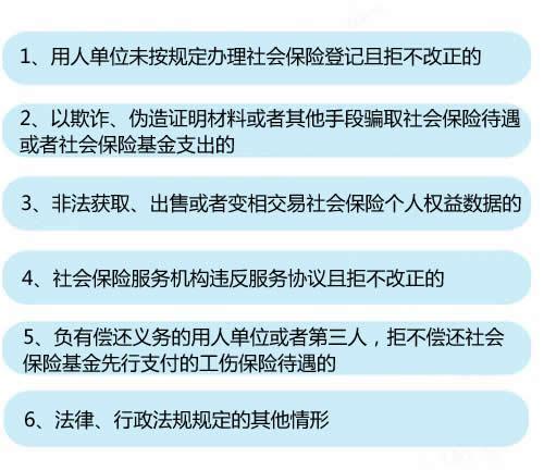 保山社保将迎来三大新变化！这些证明不用再提供