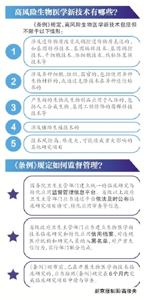 保山基因编辑临床研究拟国家卫健委审批 医务人员严重违规拟终生禁入