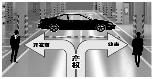 保山全国首例车库权属案争议不断物权法实施前后法律适用成焦点