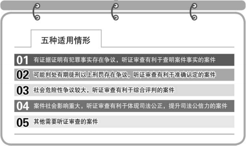 保山兼听则明降低逮捕率减少错误逮捕审查逮捕诉讼化改革如何提速