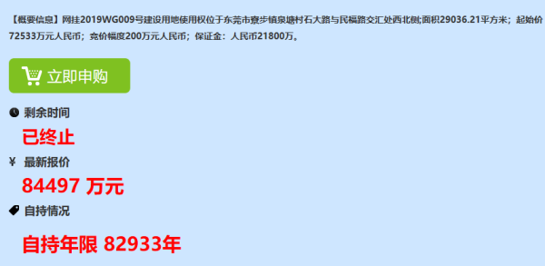 保山东莞一商住地无人竞拍情况下，从8000万元拍至30亿元