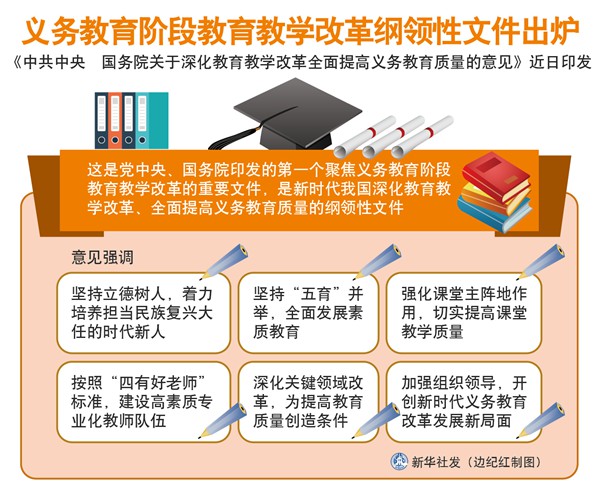 保山义务教育阶段教育教学改革纲领性文件出炉