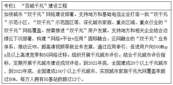 保山“双千兆”网络协同发展行动计划（2021-2023年）