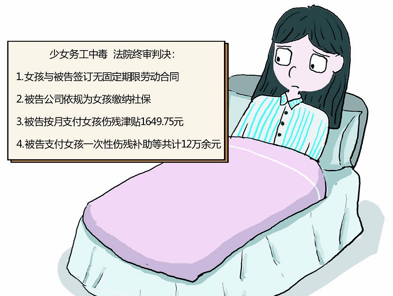 保山少女打工中毒瘫痪 法院判企业终身负责