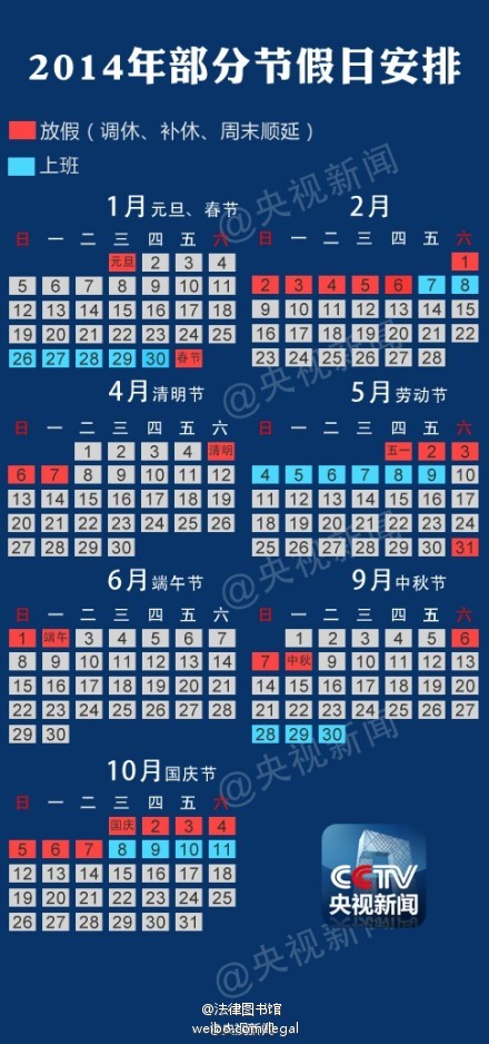 保山国办公布2014年放假安排　除夕不再放假