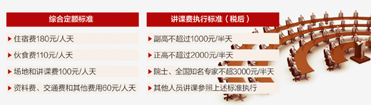 保山三部门规定加强培训费管理　培训不能用来捞实惠