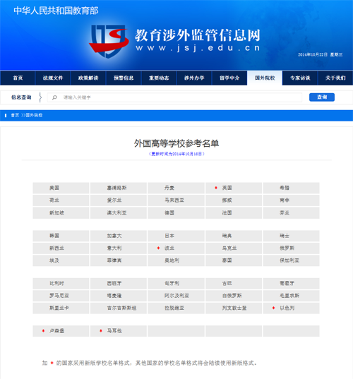 保山教育部公布47个留学国家1万所正规高校名单