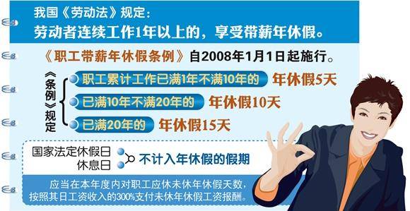 保山官方屡提落实带薪休假 将鼓励周五下午+周末短假