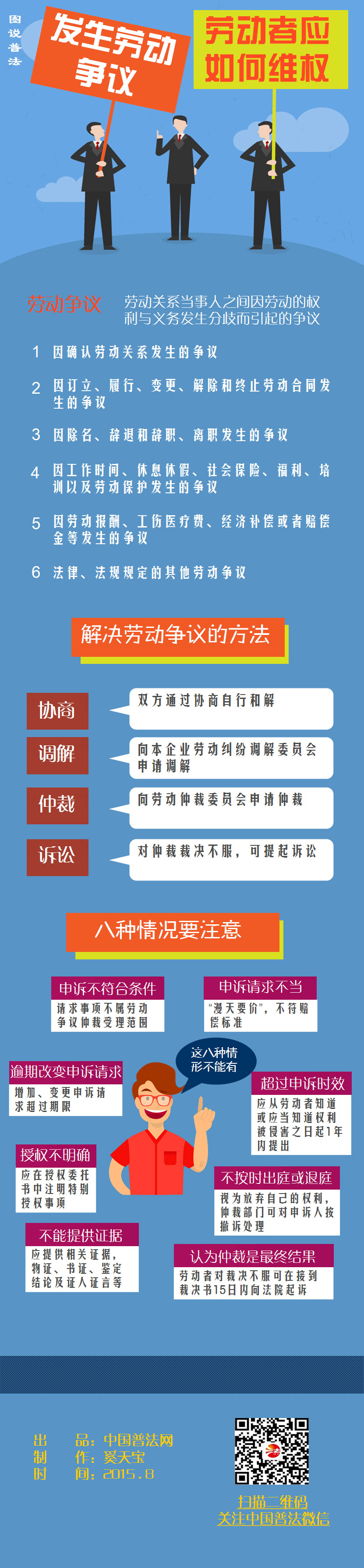 保山图说普法·发生劳动争议 劳动者如何维权