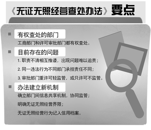 保山《无证无照经营查处办法》征求意见 集贸市场销售农副产品拟不查处