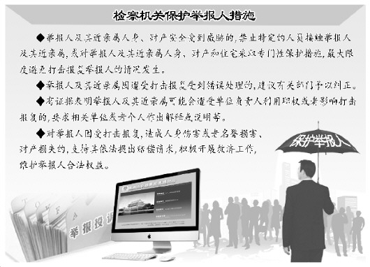 保山全国检察机关加大保护奖励举报人力度 今年试行举报保护等级划分