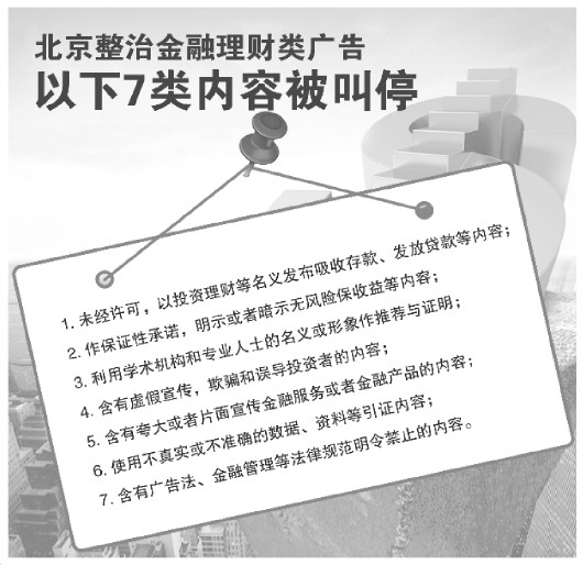 保山北京将从严整治金融理财类广告 7类内容被叫停