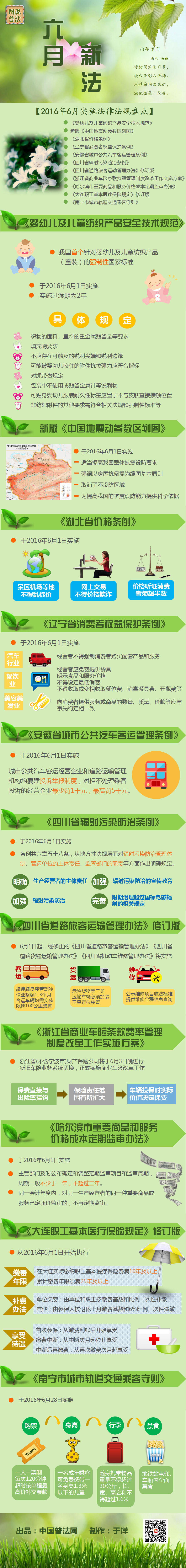 保山【图说普法】2016年6月实施法律法规盘点