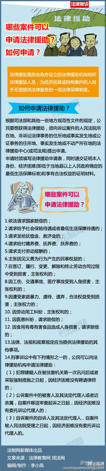 保山哪些案件可以申请法律援助？如何申请？