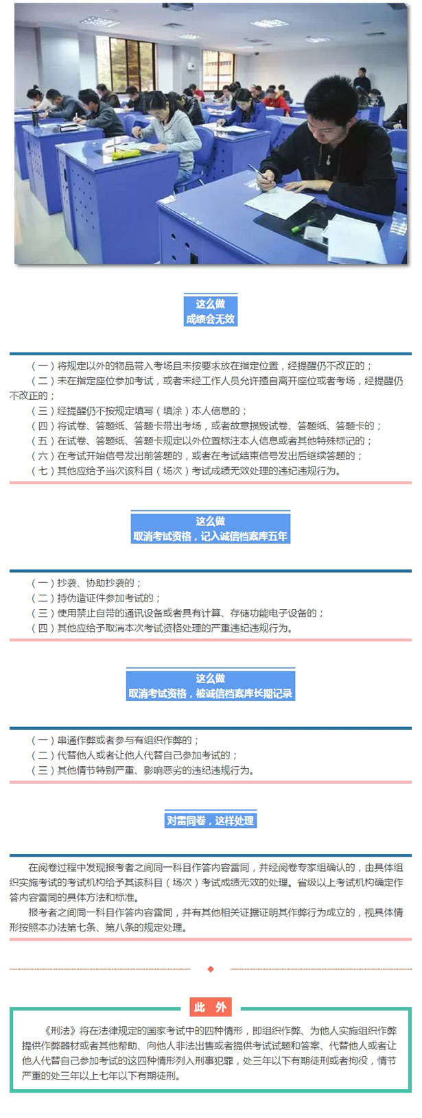 保山国考违纪违规会被这样处理！