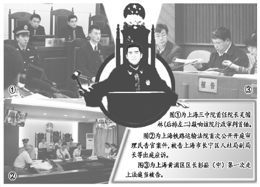 保山上海三中院＂三合一＂改革:民告官不再有主客场之分